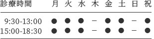 医療法人RJD四日市くぼた歯科・矯正歯科