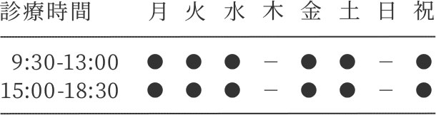 医療法人RJD四日市くぼた歯科・矯正歯科